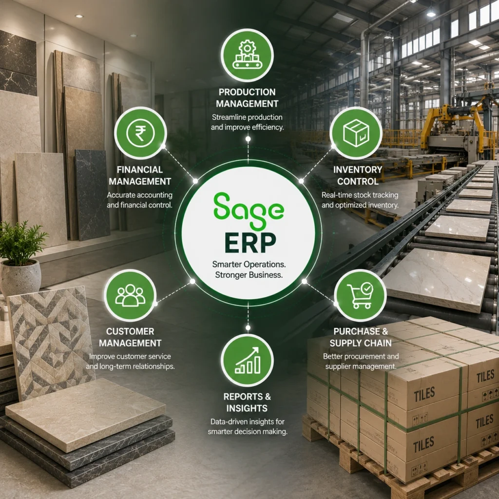 How Sage ERP Helps Tile Manufacturers