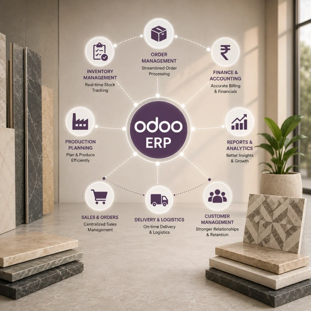 Odoo ERP Migration