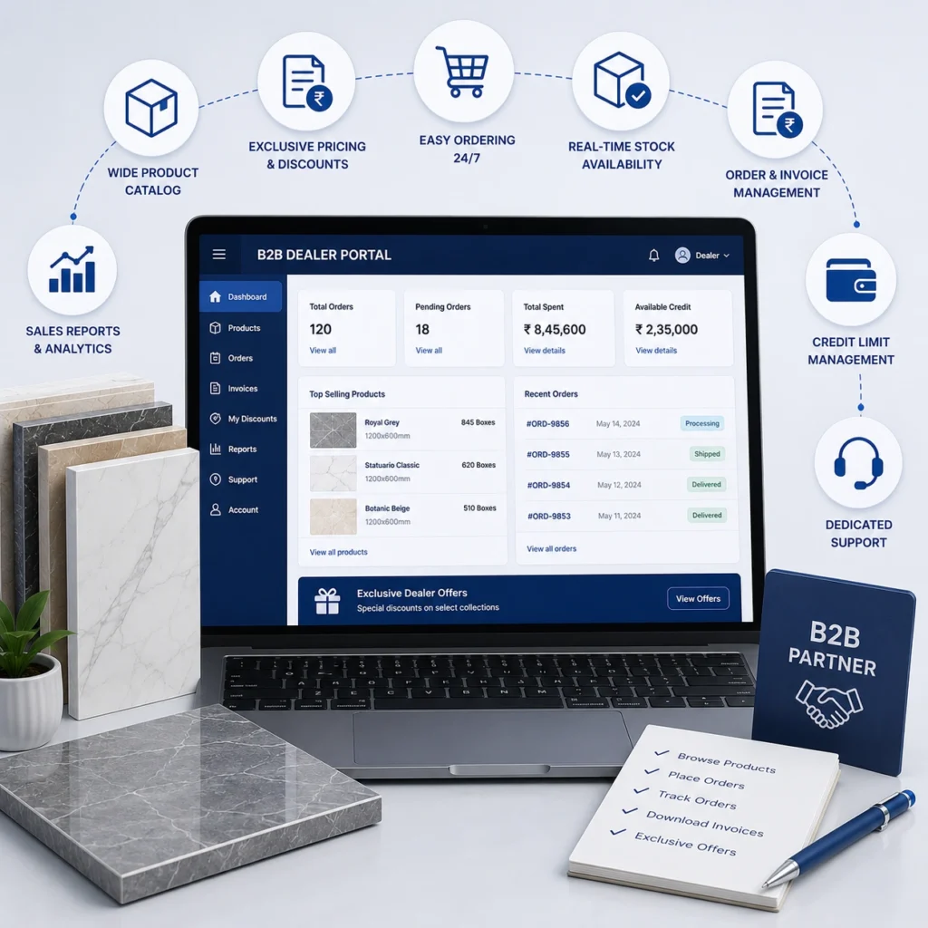 Reasons Tile Manufacturers Need a B2B Dealer Portal