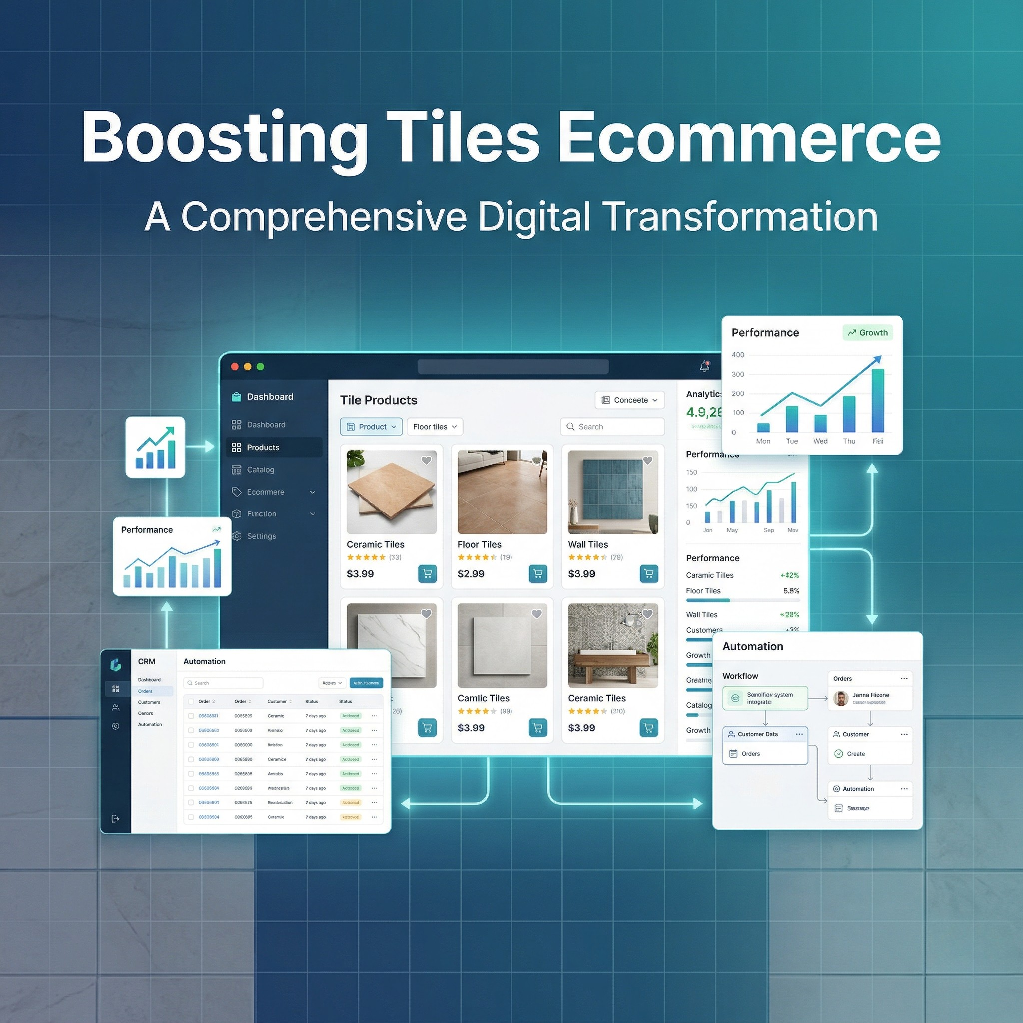 Boosting Tiles Ecommerce: A Comprehensive Digital Transformation